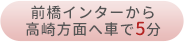 井野駅から車で1分