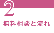 2 無料相談と流れ